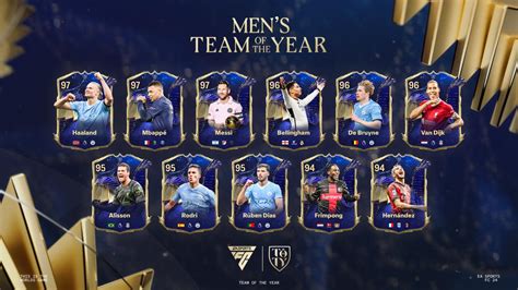 fc24 leak|EA FC 24 TOTY leaks: full TOTY squad leaked alongside。